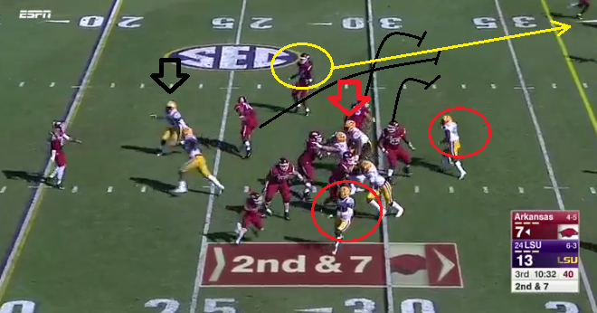 LSU film room